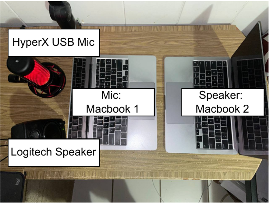 Different-device re-recording setup.